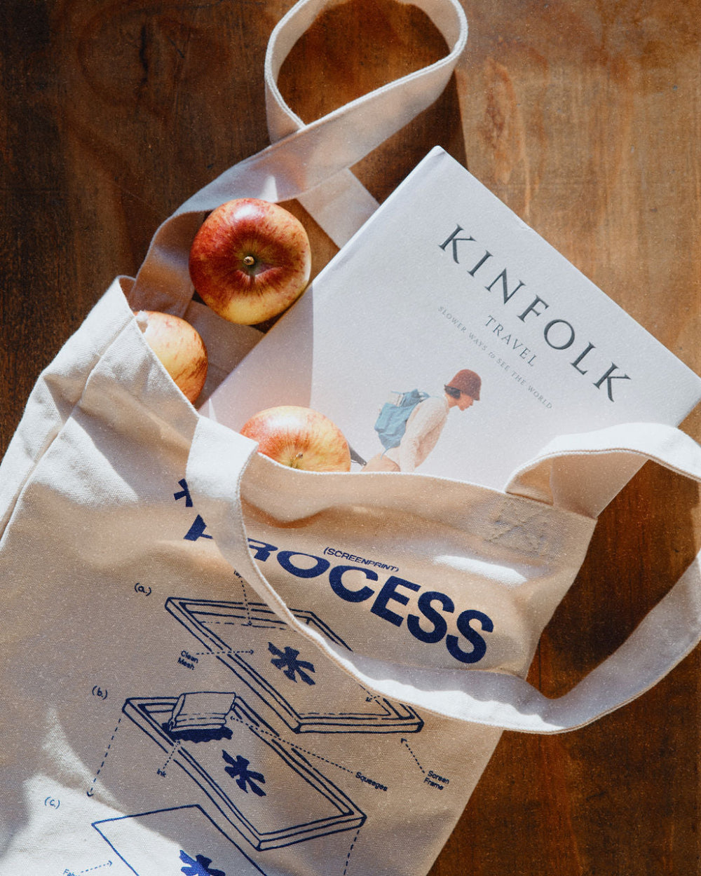Custom Totes | Made to order - Custom Clothing | T Shirt Printing | Embroidery | Screen Printing | Print Room NZ