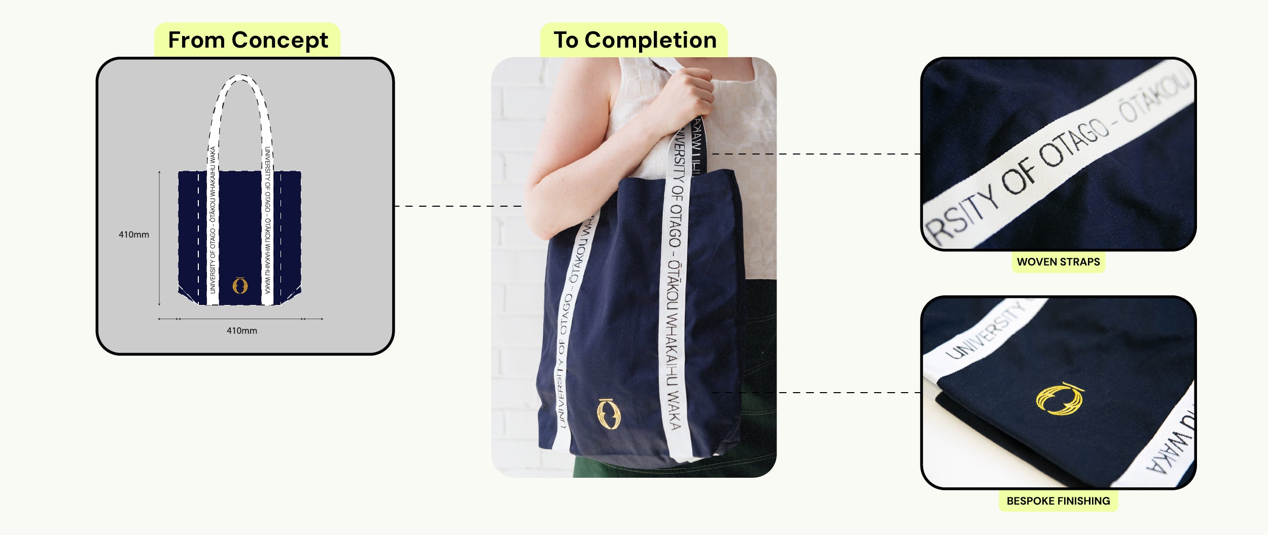 custom tote bag NZ